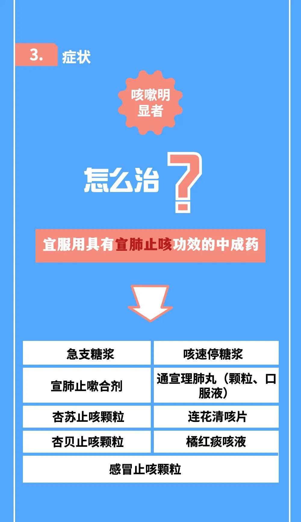 昆明交警