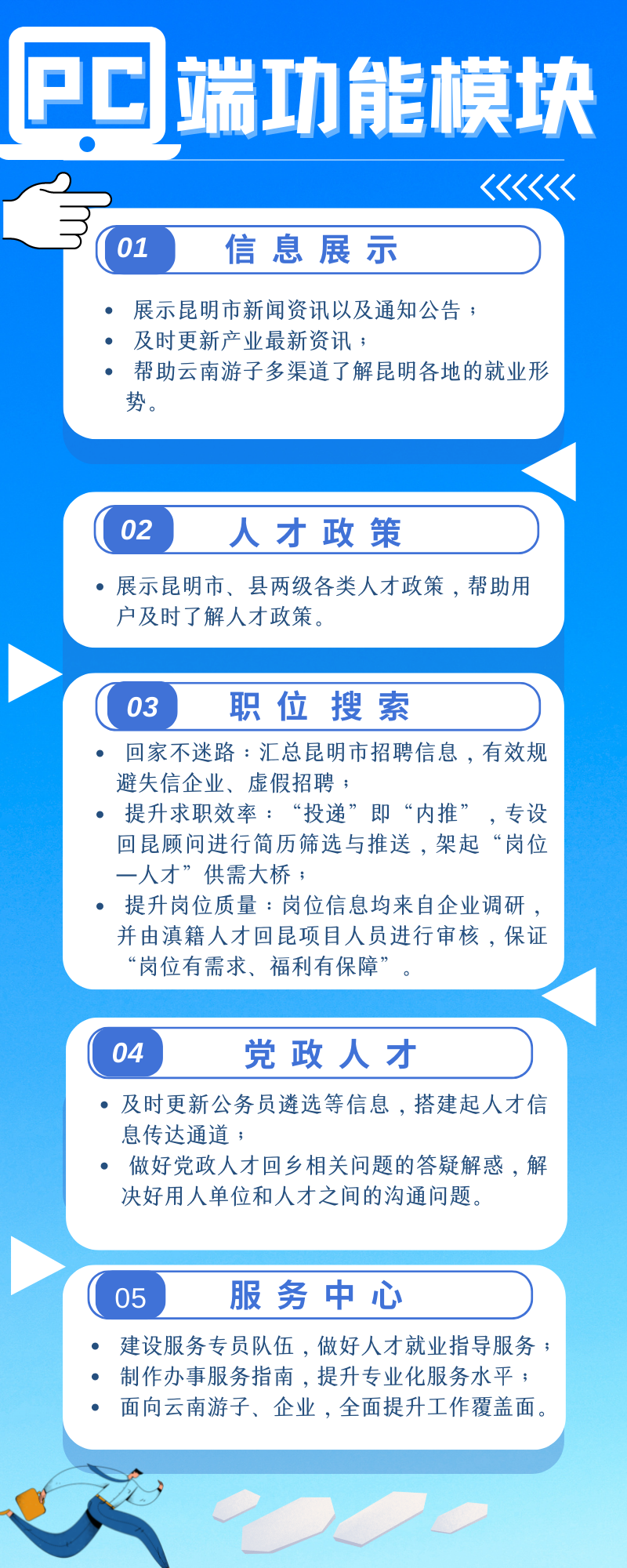 春城先锋
