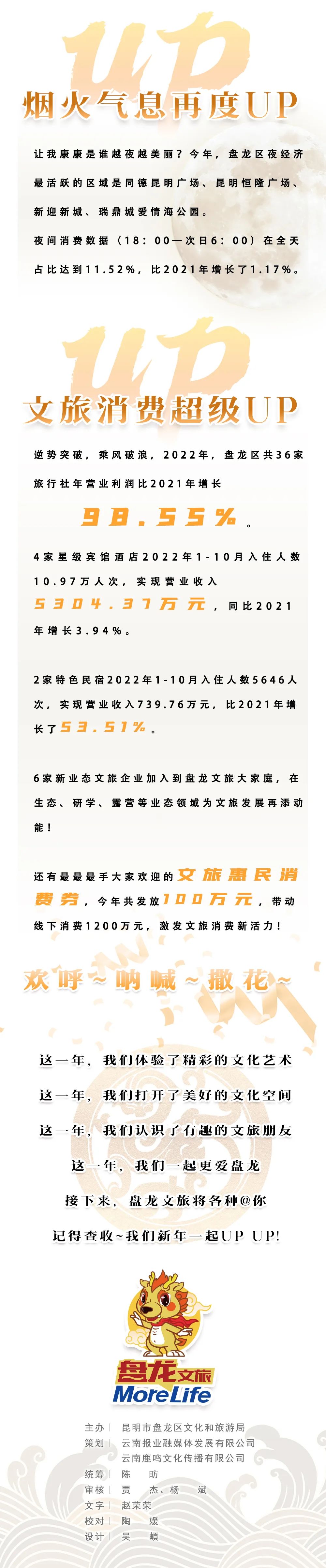 微观盘龙