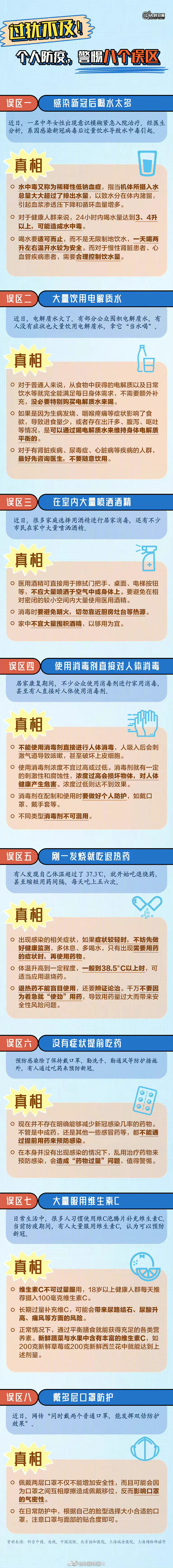 过犹不及！个人防疫警惕8个误区