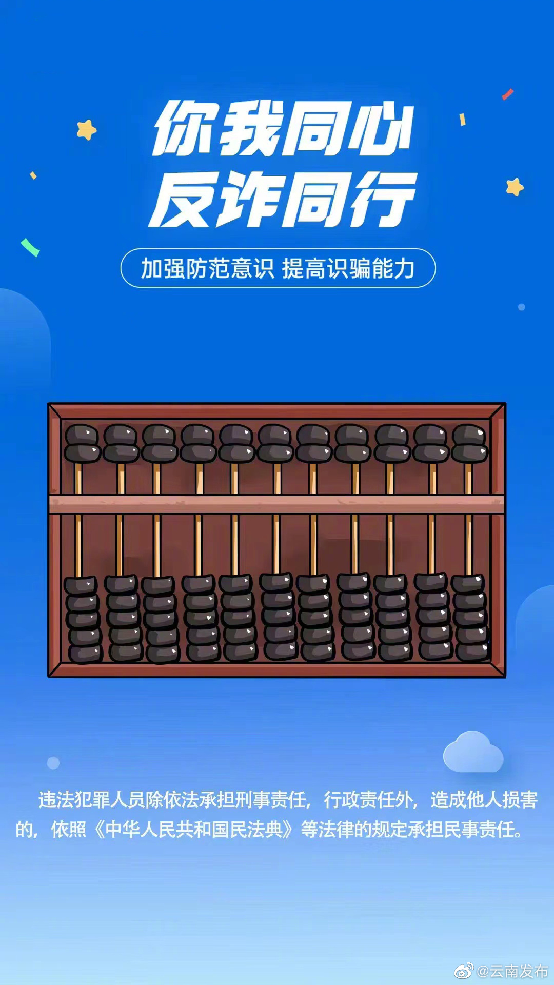 “云南发布”微博