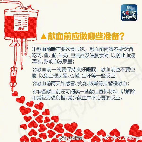 滇池旅游度假区