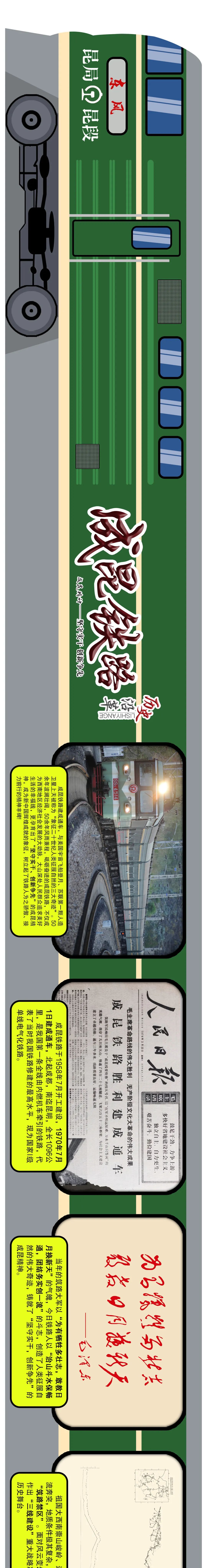 昆明铁路