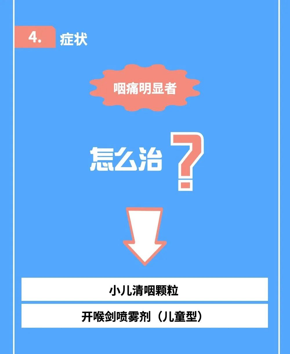 昆明交警