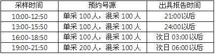 云南省第三人民医院