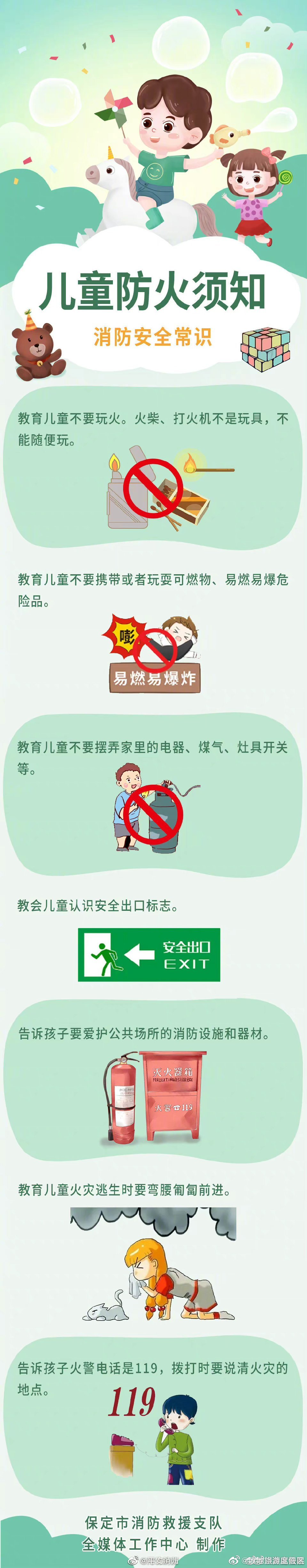 儿童安全教育提示