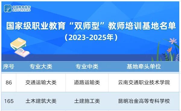 云南省人民政府网