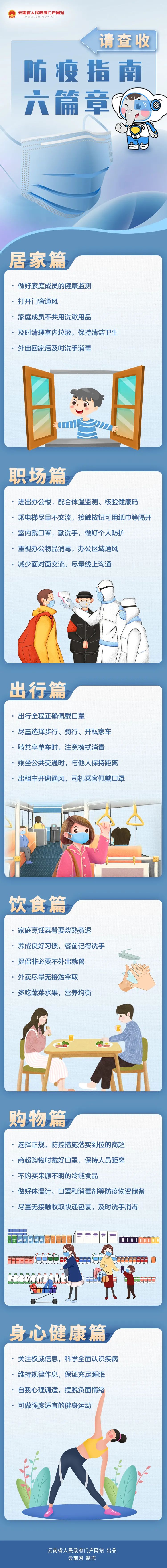 昆明五华发布