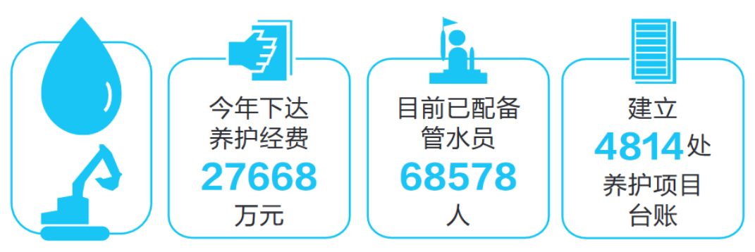 云南省人民政府网