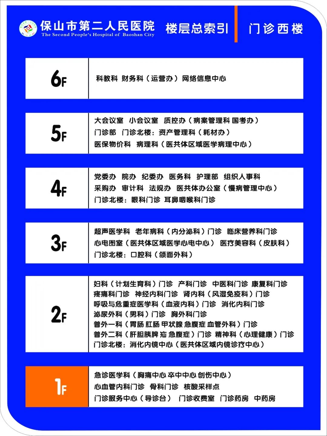 保山新闻网