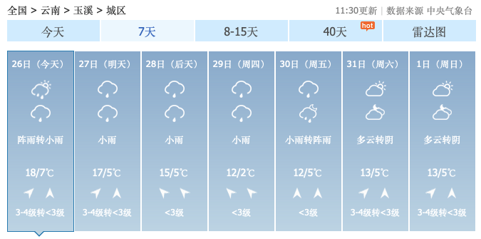 掌上春城