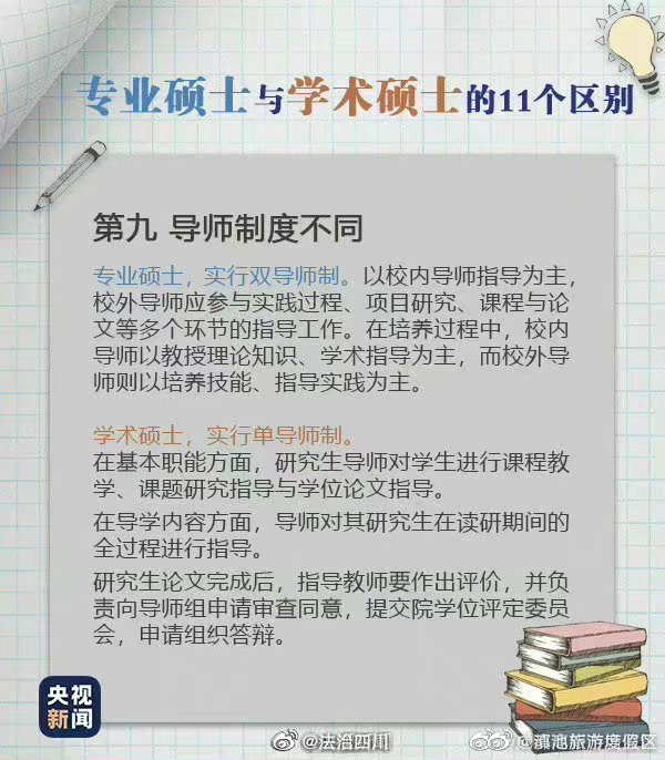 滇池旅游度假区