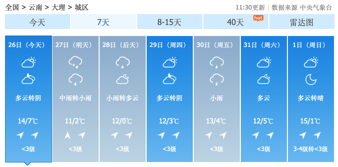 掌上春城