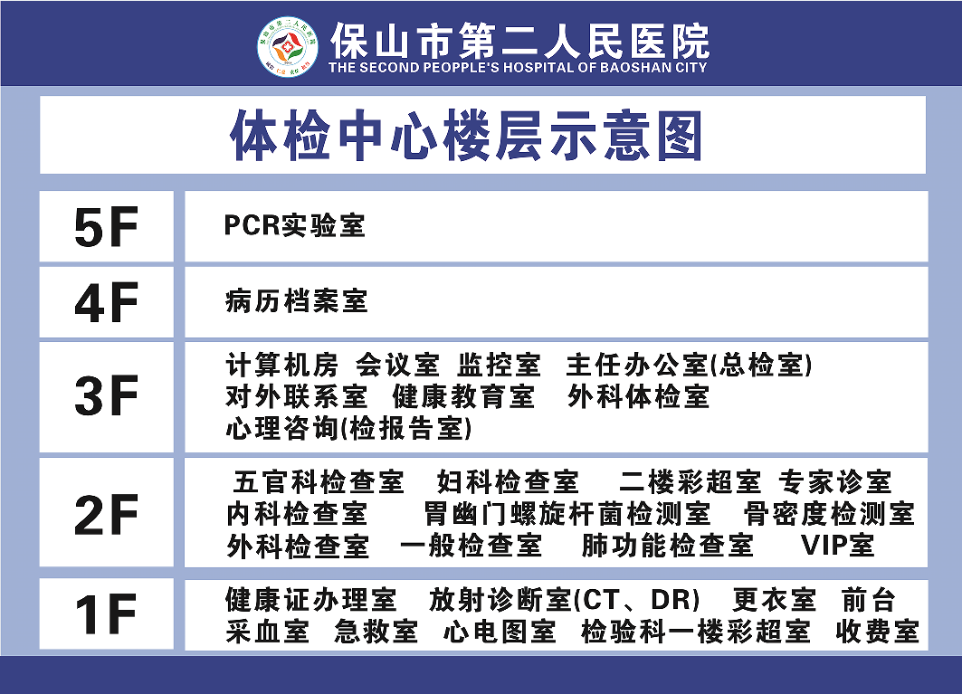 保山新闻网