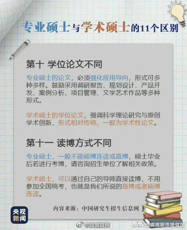 滇池旅游度假区