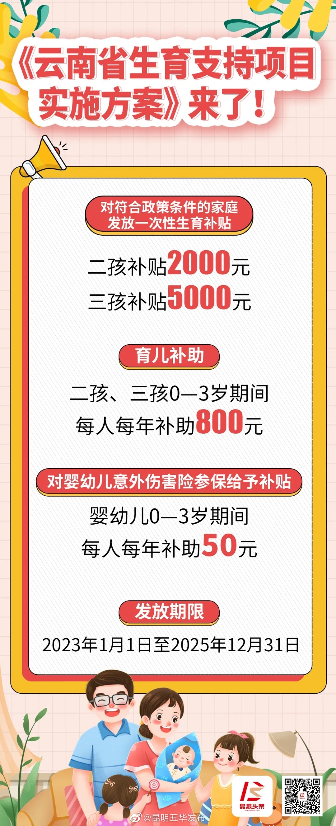 三孩补贴5000元！云南生育补贴标准明确了