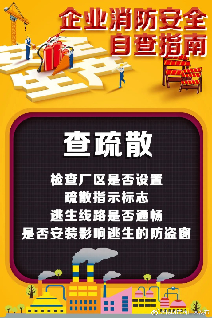 昆明市西山区发布