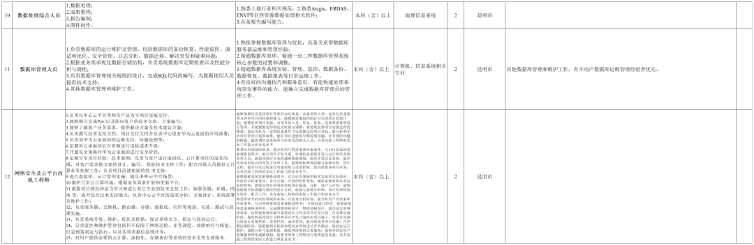 保山新闻网