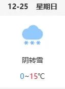 云南省滇东北区域中心医院