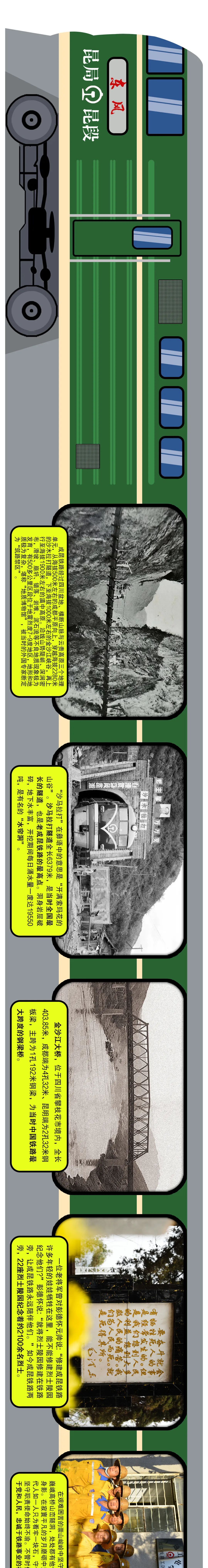 昆明铁路