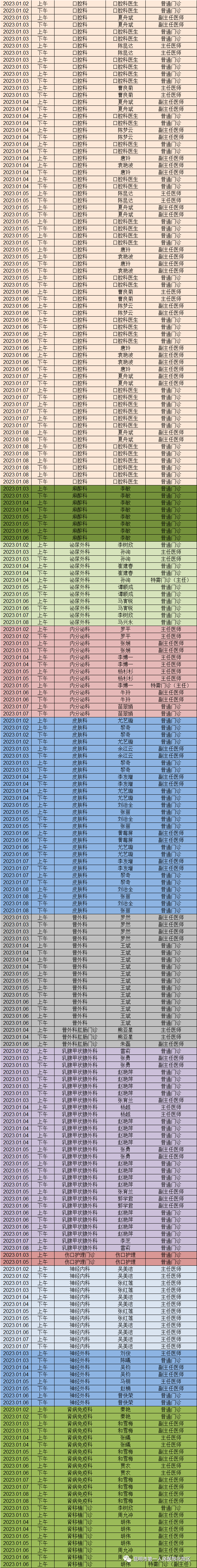 昆明市第一人民医院