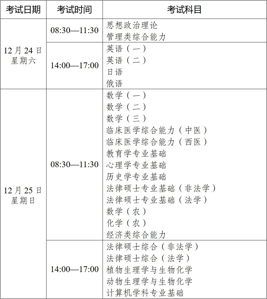 云南省招考频道