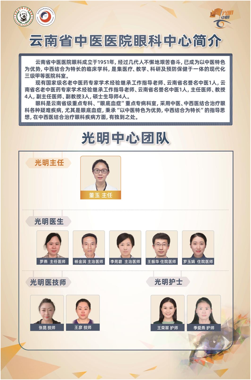 云南省中医医院