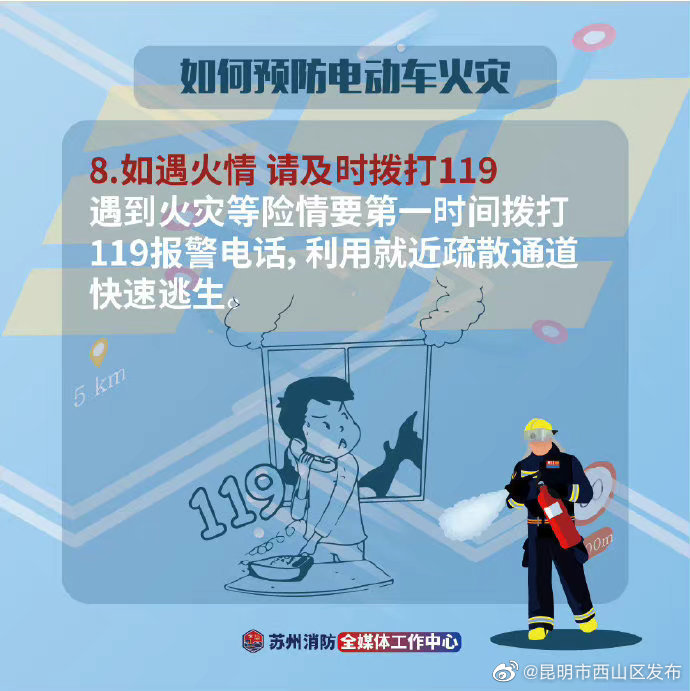 昆明市西山区发布