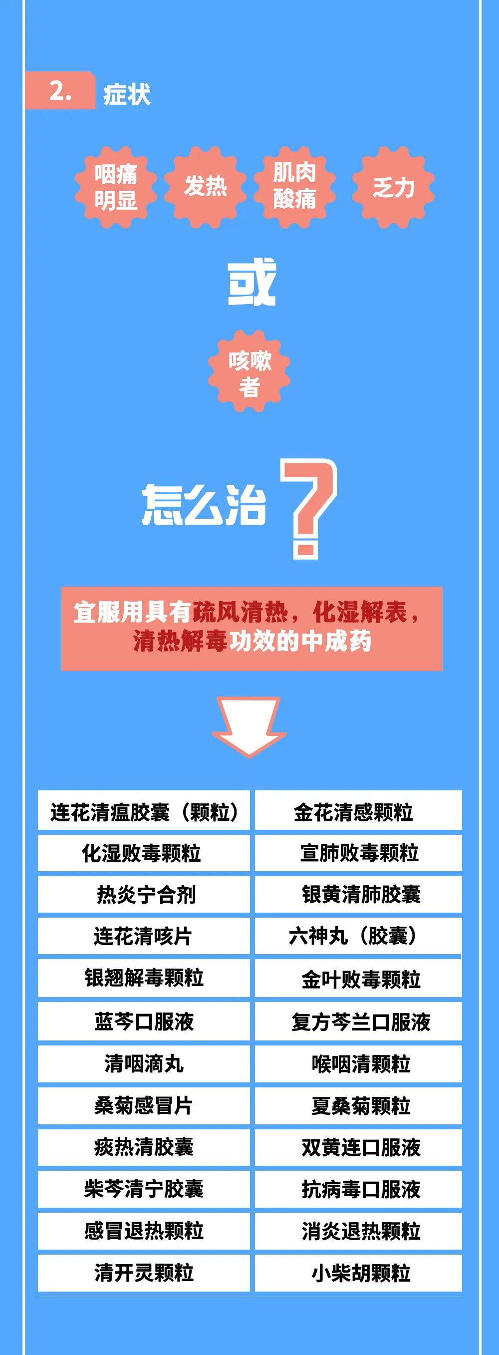 昆明交警