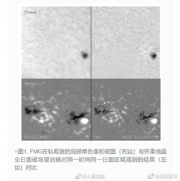 “云南发布”微博