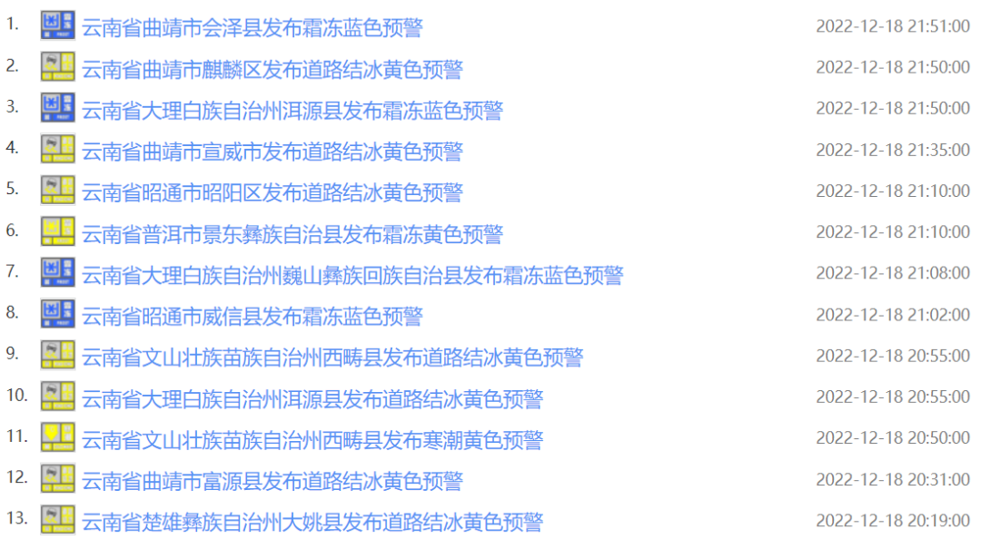 掌上春城