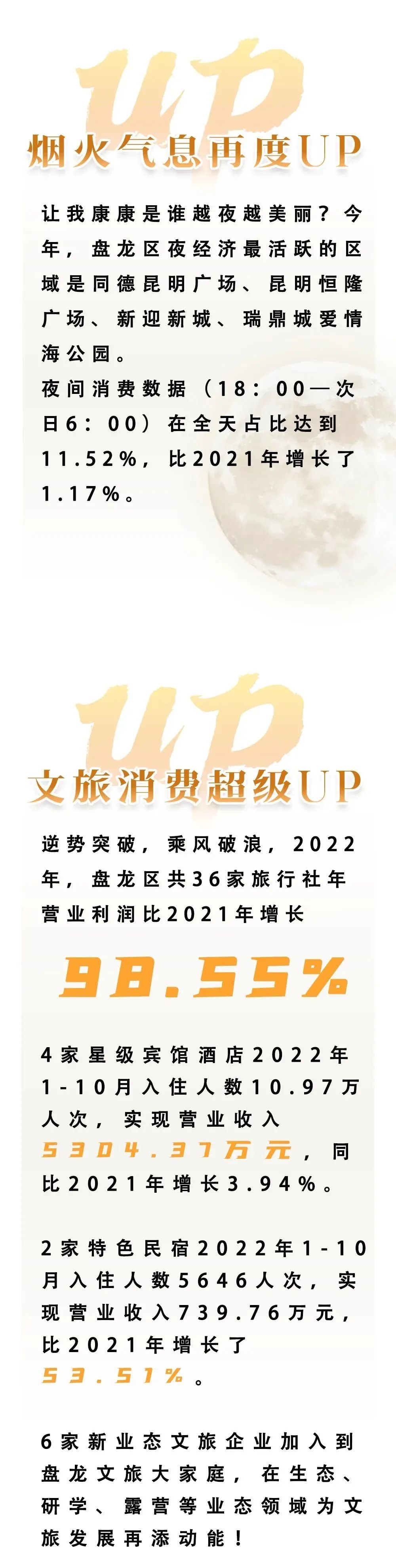 微观盘龙