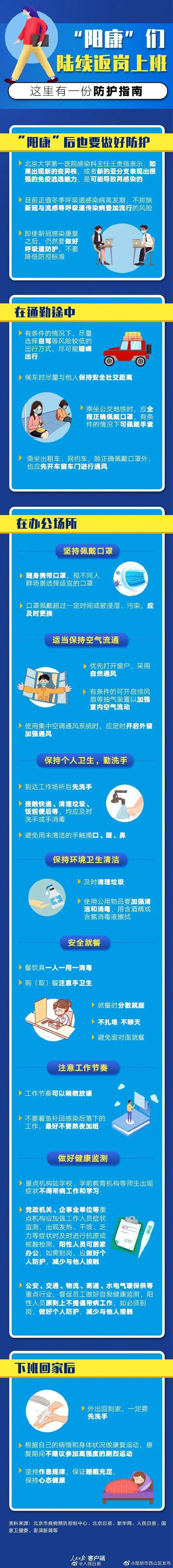 收藏！康复者返岗全天候防护指南