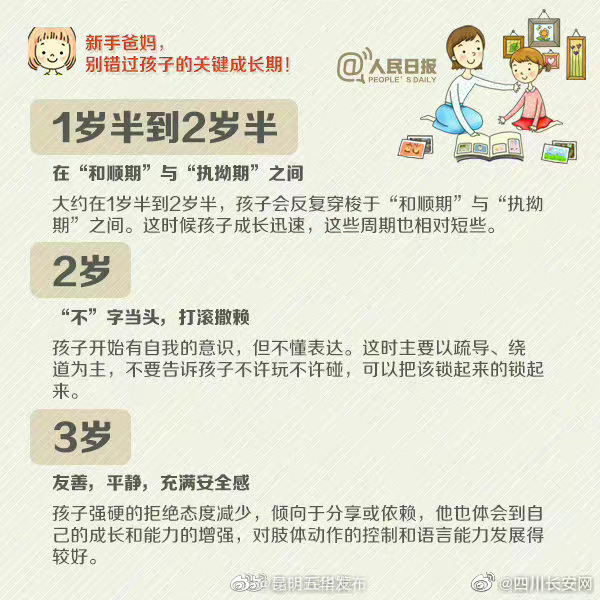 “昆明五华发布”微博