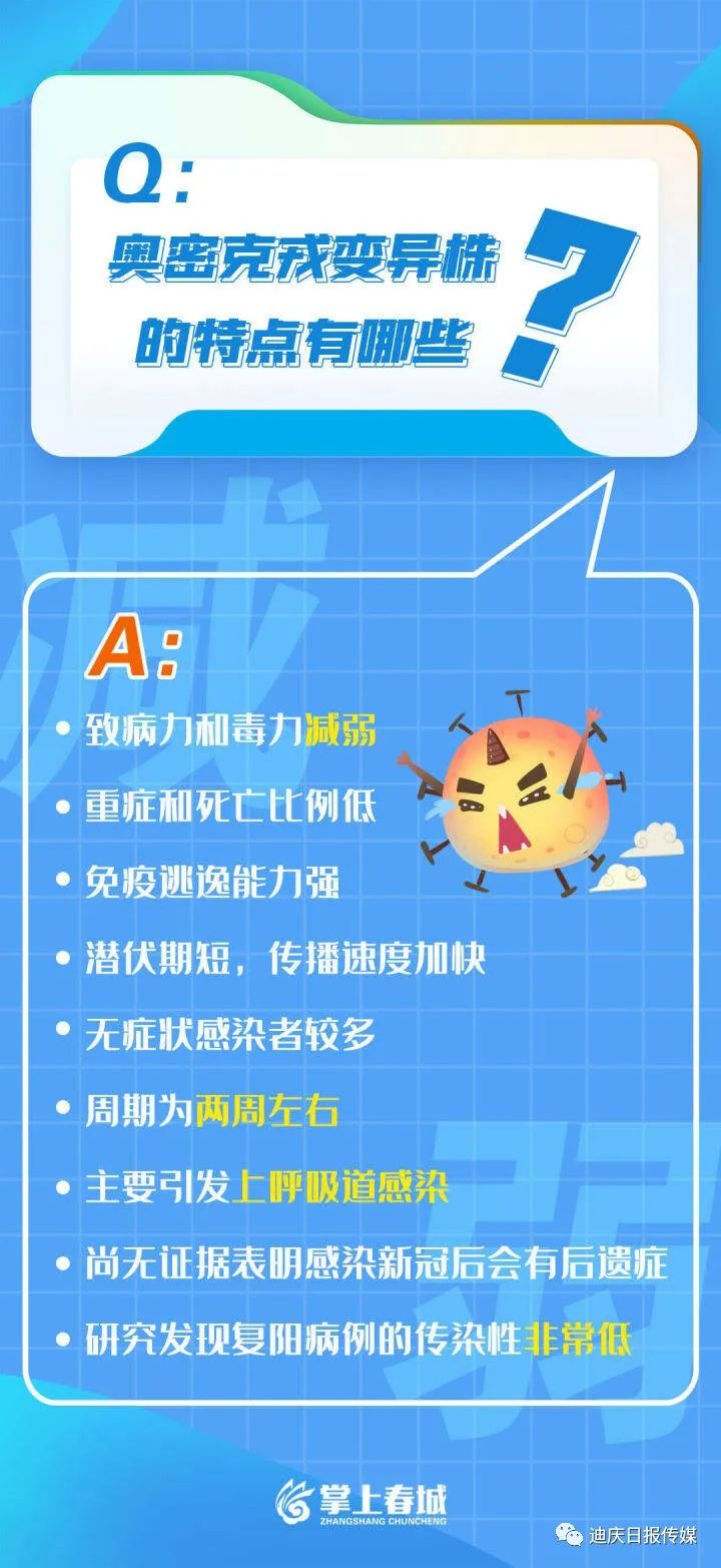 迪庆日报传媒