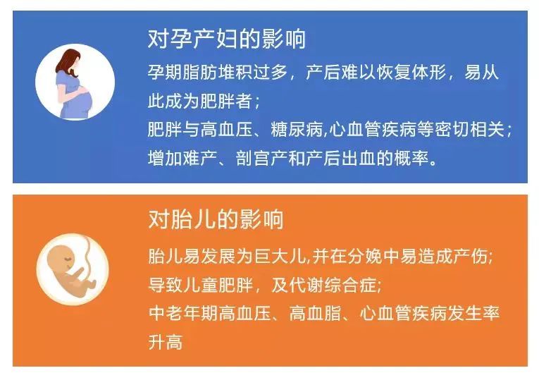曲靖市妇幼保健院