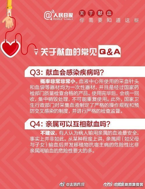 滇池旅游度假区