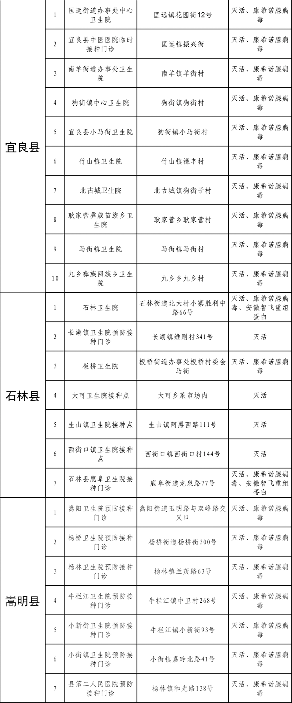 昆明信息港/cnkmxxg