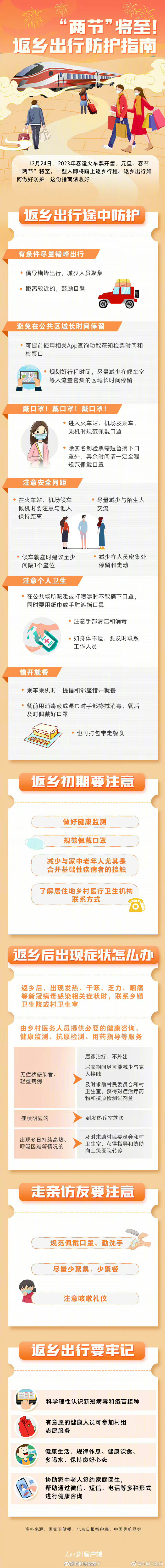 元旦春节返乡如何防护？这份指南请收好！