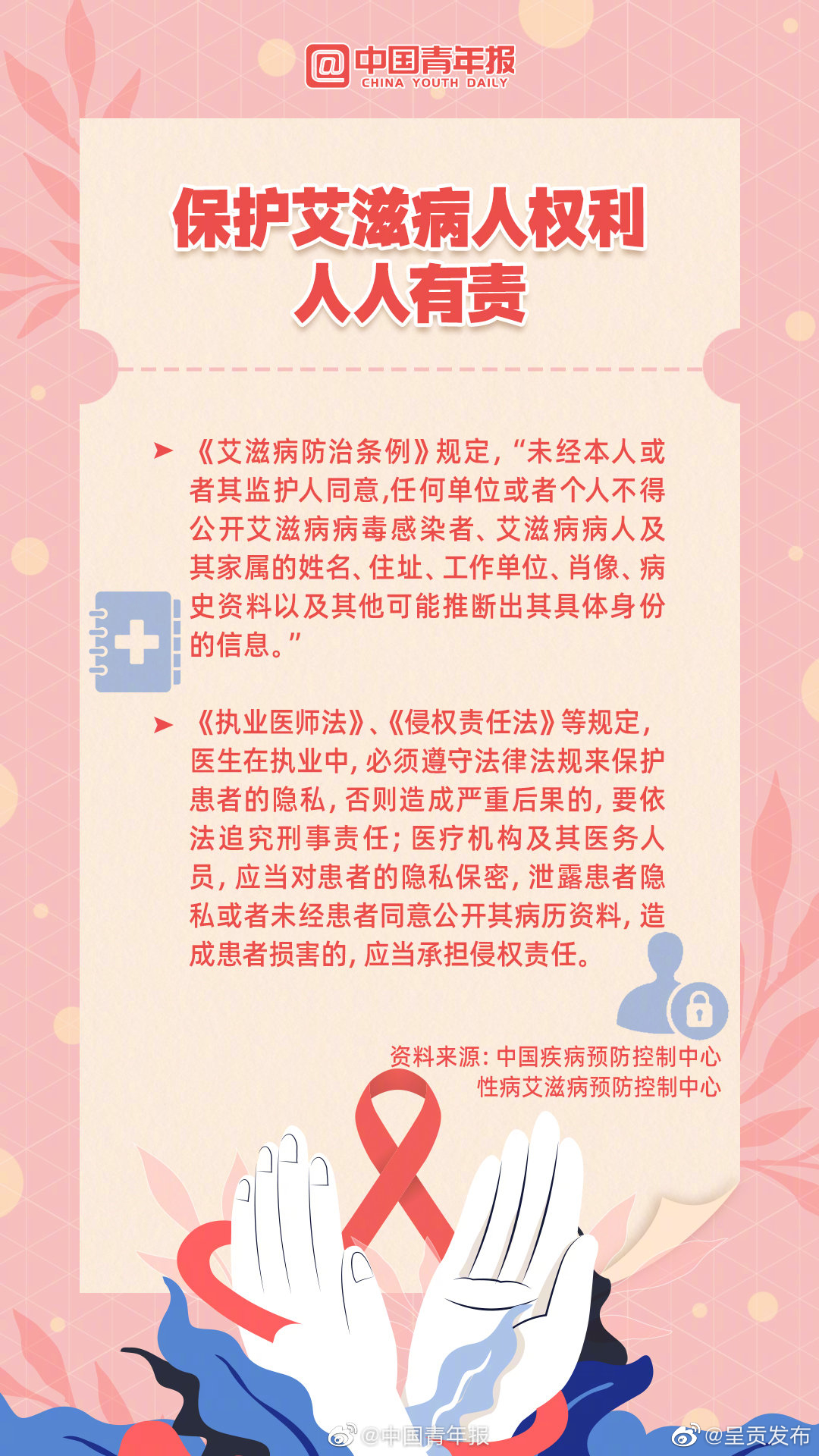 呈贡发布