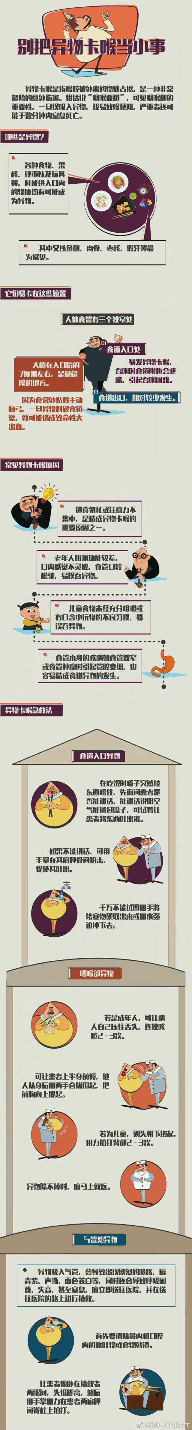 别把异物卡喉当小事