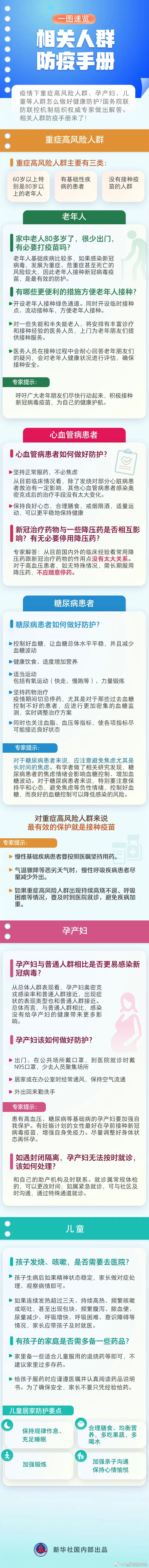 转存！老人小孩孕产妇防疫手册