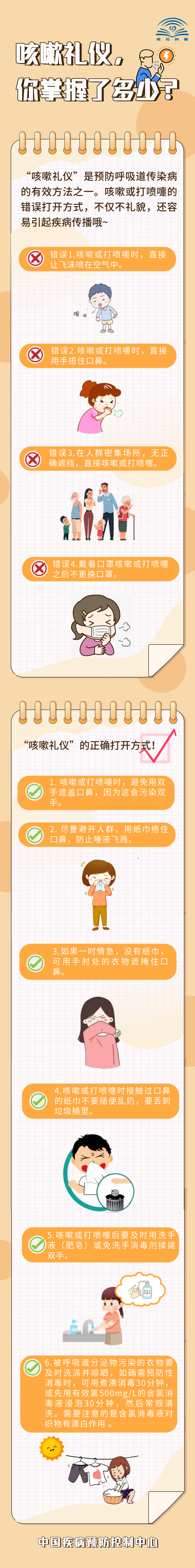 云南卫生12320