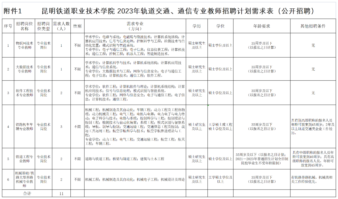 保山新闻网
