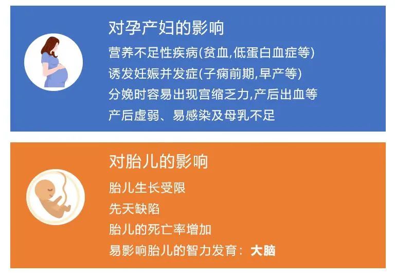 曲靖市妇幼保健院