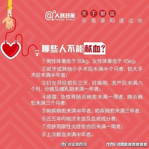 滇池旅游度假区