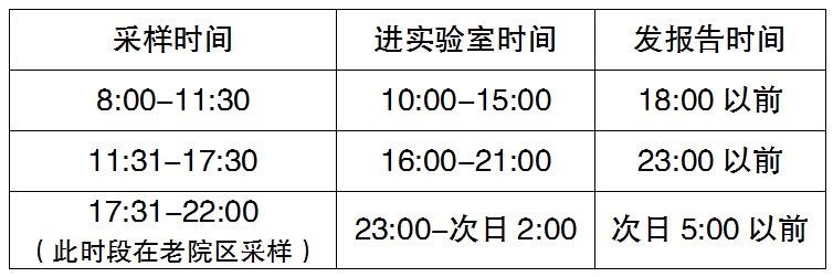 保山新闻网