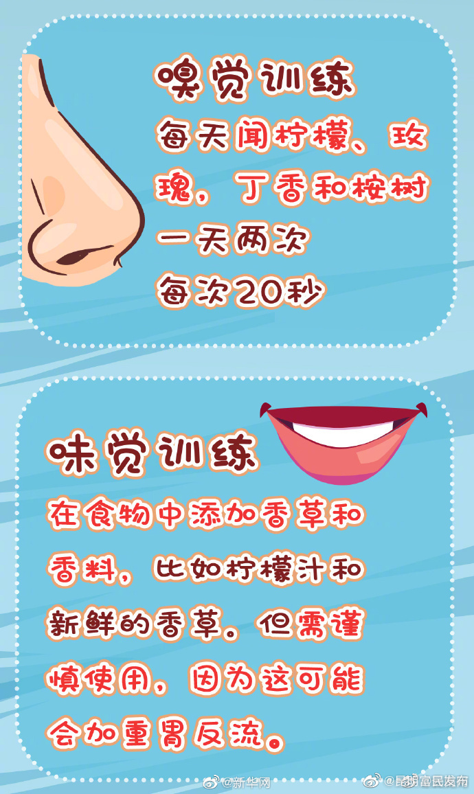 学起来！收好这份味觉、嗅觉训练