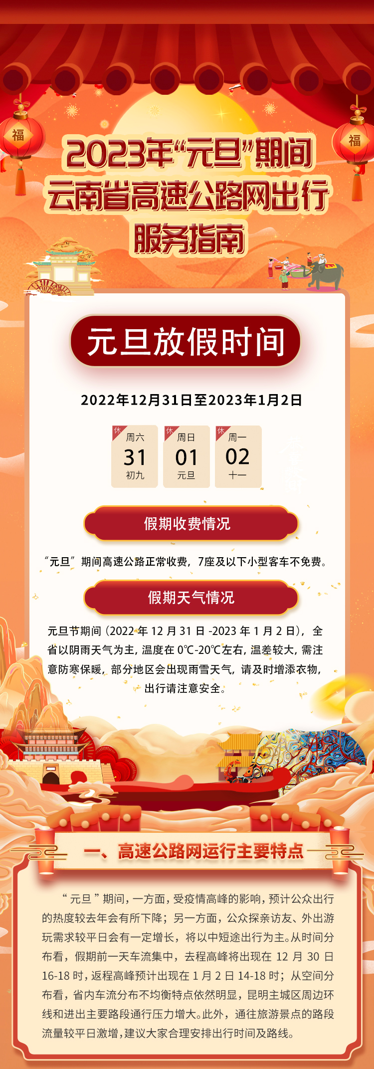 918云南交通台(微信)