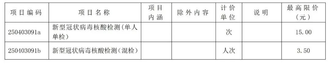 普洱市人民医院